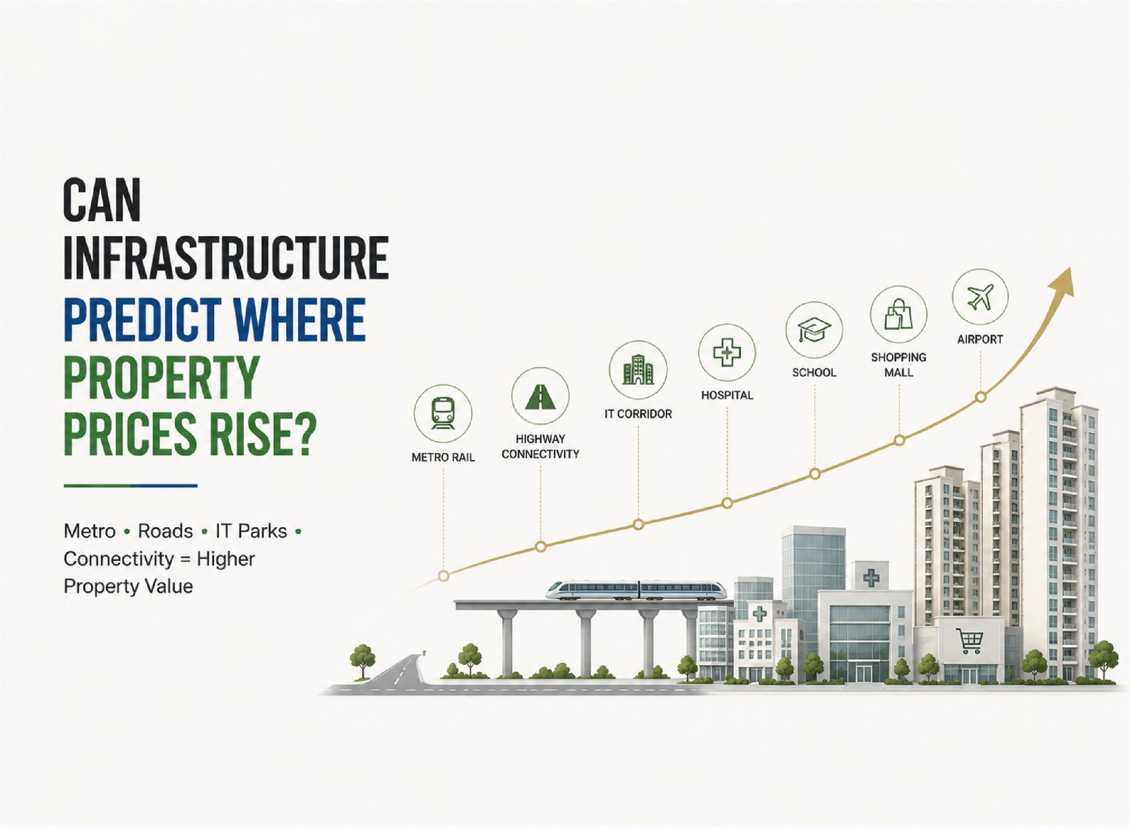 Infrastructure blog post image